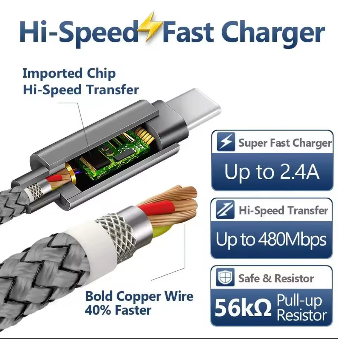 1M Fast charging USB-C charging cable